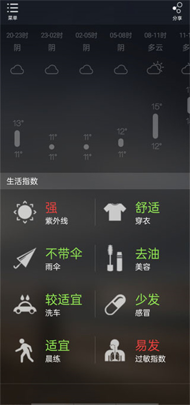 缘生活(天气预报)手机版安装v1.2.2截图2