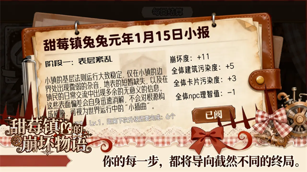 甜莓镇的崩坏物语正版游戏安装v1.0.0.20截图2