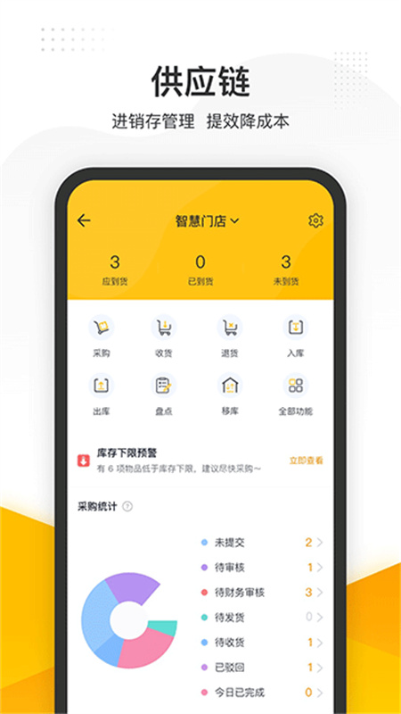 美团管家最新安卓版v5.96.1001截图5