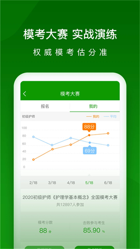 护师万题库