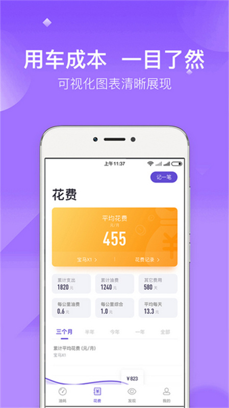 加仑油耗截图3
