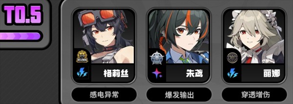 绝区零官服游戏角色推荐&配队攻略2