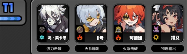 绝区零官服游戏角色推荐&配队攻略3