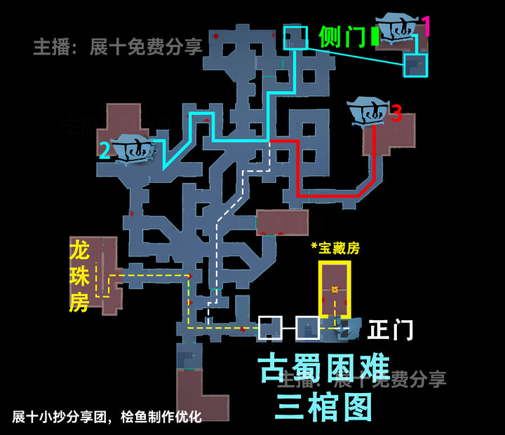 超自然行动组古蜀遗迹困难小抄