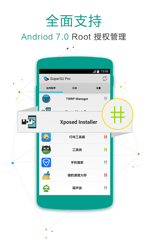 supersu授权