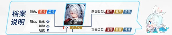 蔚蓝档案B服初始三星推荐1