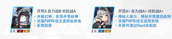 蔚蓝档案B服初始三星推荐3