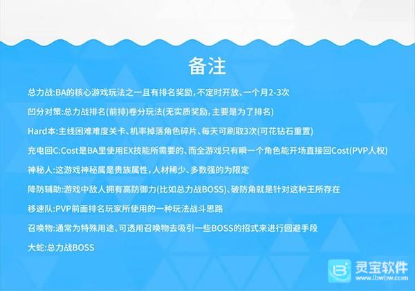 蔚蓝档案B服初始三星推荐8