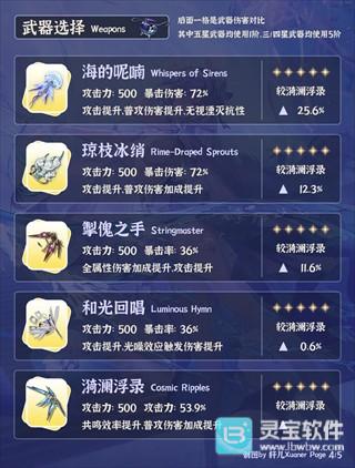 鸣潮手游角色坎特蕾拉培养攻略3