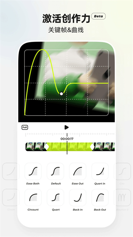 blurrr视频剪辑