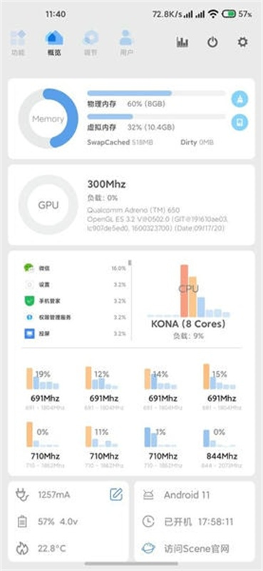scene工具箱