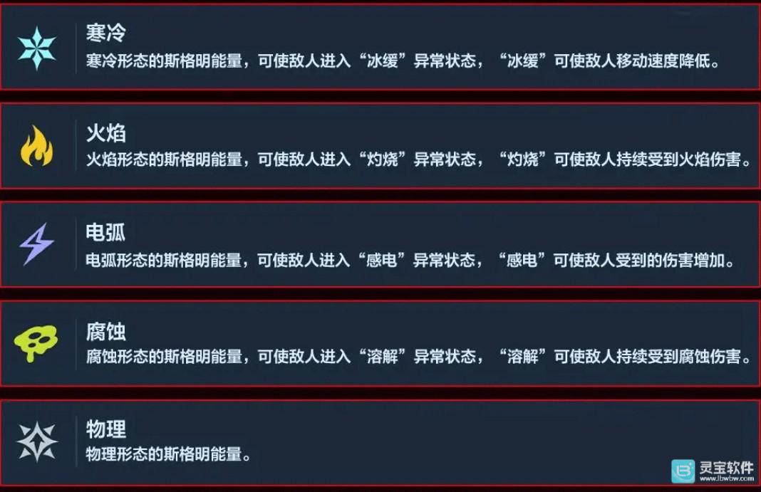 逆战未来正式版武器系统指南6