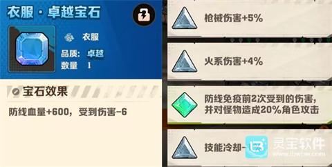 向僵尸开炮游戏新手指南2