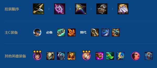 金铲铲之战S16德玛西亚薇恩阵容玩法教学3