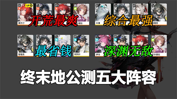 明日方舟终末地最强阵容推荐 新手开荒T0阵容