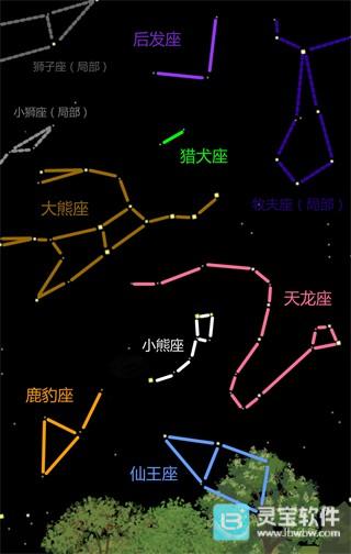 老农种树官方版星座攻略2