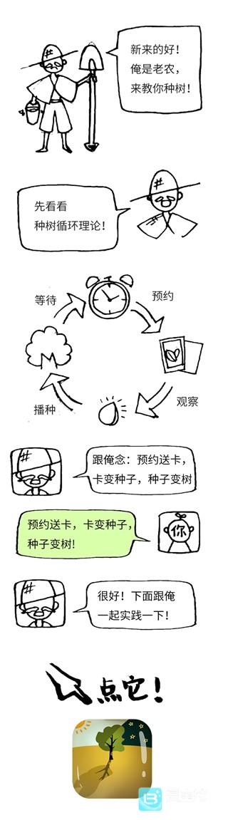 老农种树官方版星座攻略12