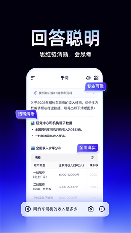 千问