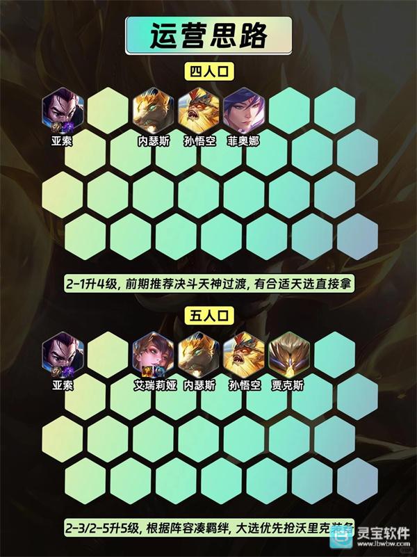 金铲铲之战官方正版S16赛季不死流天神狼人阵容攻略2