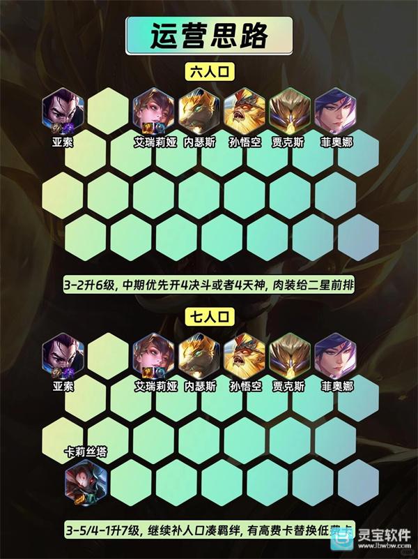 金铲铲之战官方正版S16赛季不死流天神狼人阵容攻略3