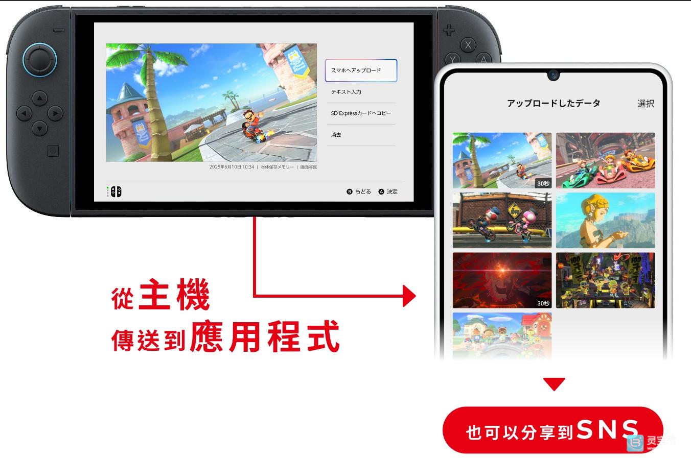 任天堂使用指南2