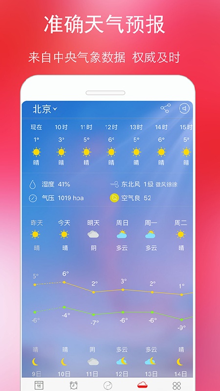 年历万年历截图4