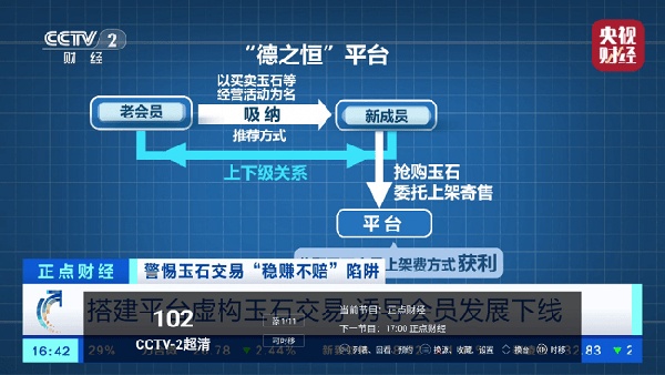 看看电视TV