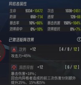 伊瑟装备搭配攻略3