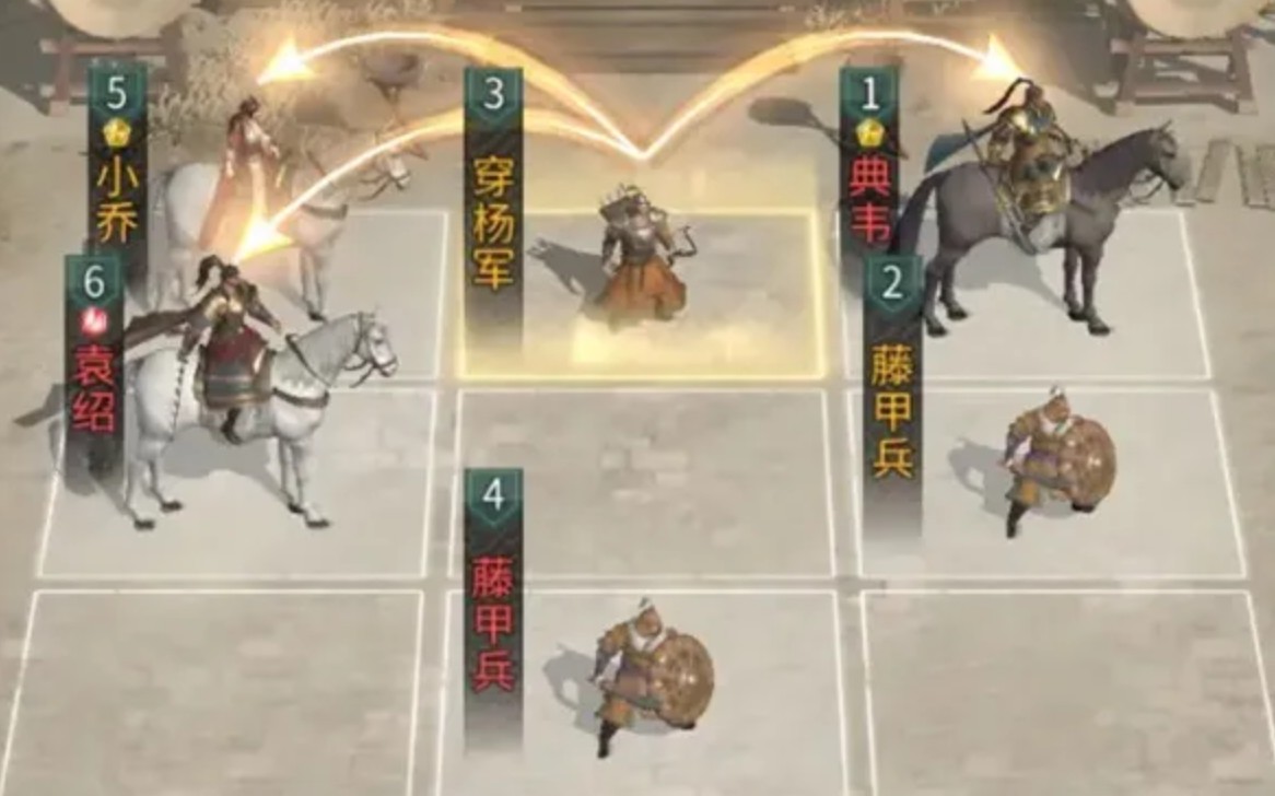 三国天下归心穿杨军阵容玩法攻略1