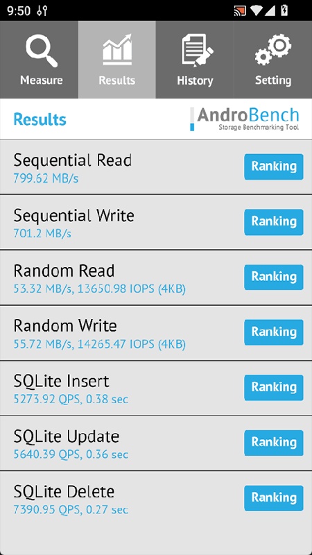 AndroBench免费版