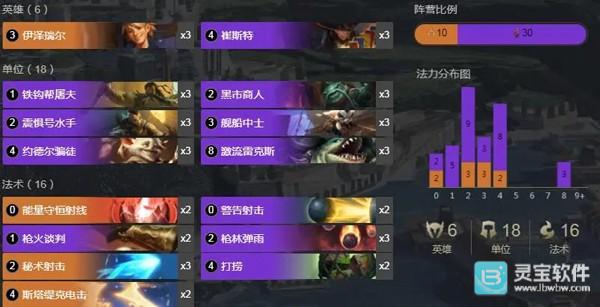 符文大地传说美服手游攻略9