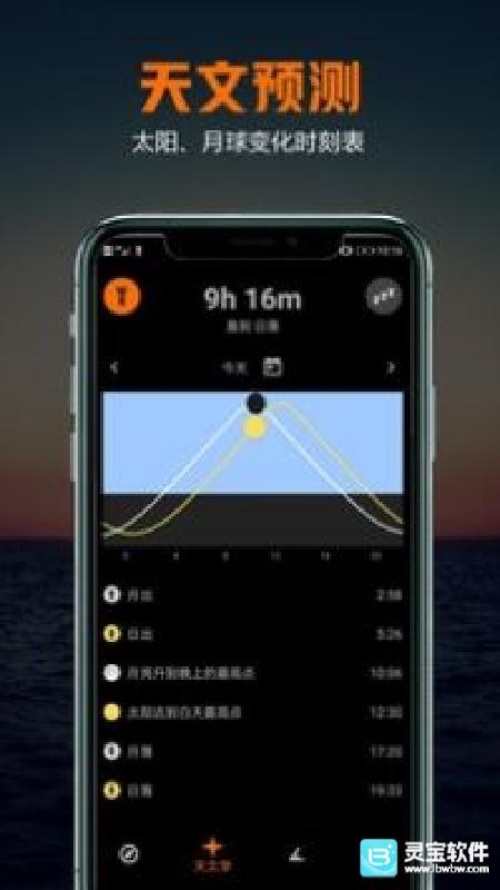 雷达指南针