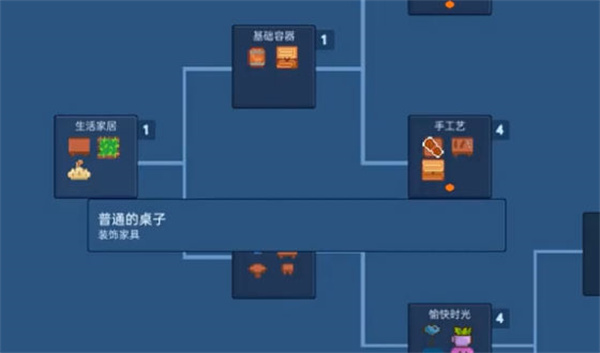 洋流朋克手机版截图2