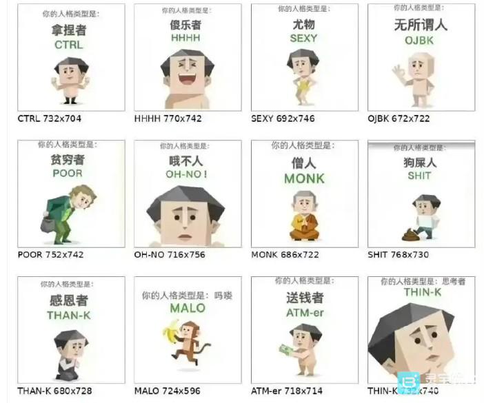 SBTI测试常见人格标签汇总
