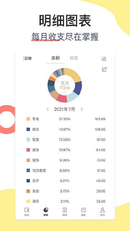 松鼠记账免费版