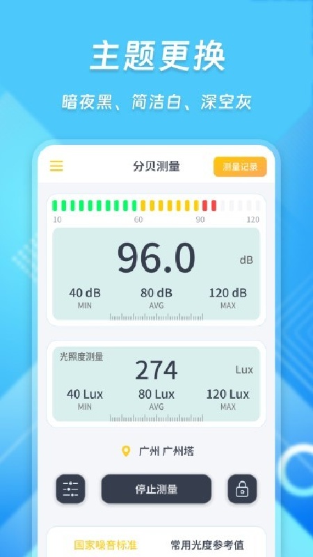 超级智能分贝仪