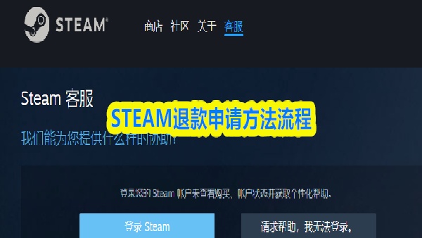 STEAM退款申请方式