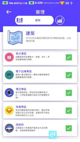 闲置超市大亨官方版玩法-1