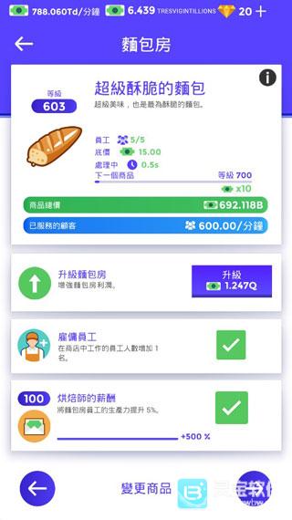 闲置超市大亨官方版玩法-2