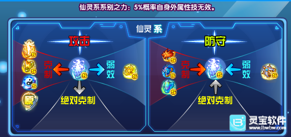 奥拉星