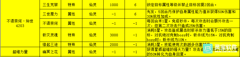 奥拉星