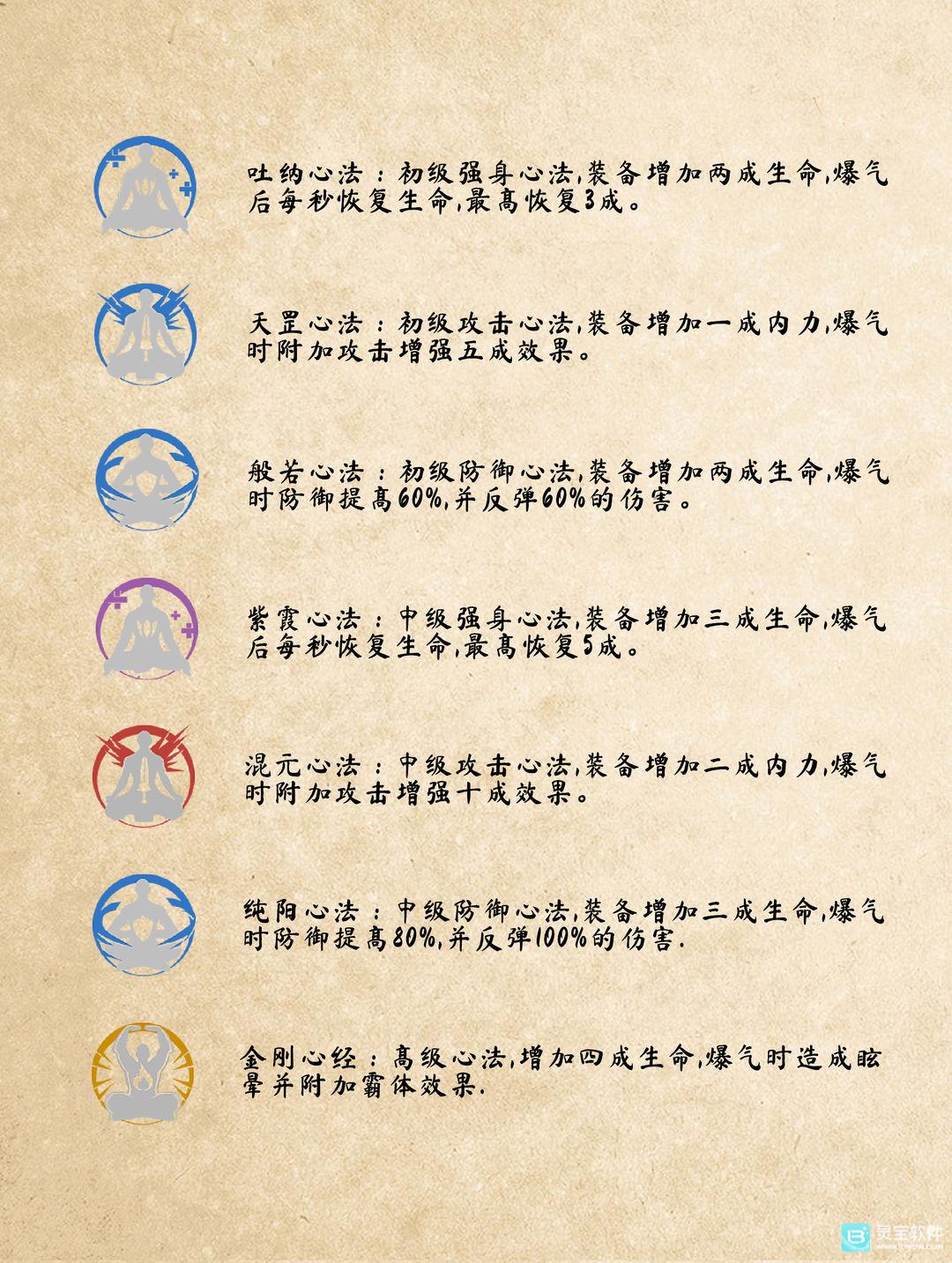 武侠乂手机版玩法-8