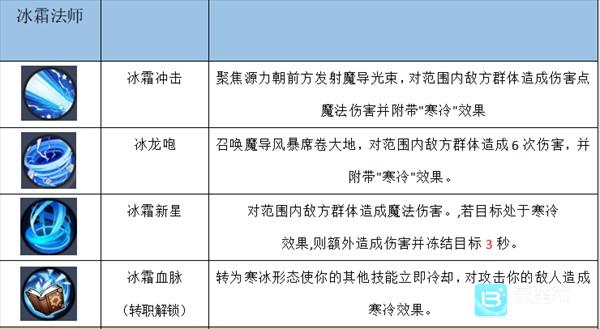 秩序之路官方版