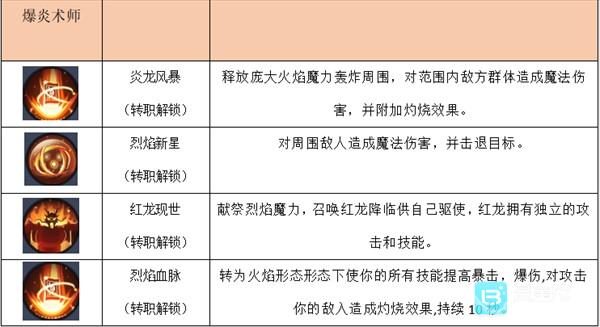 秩序之路官方版