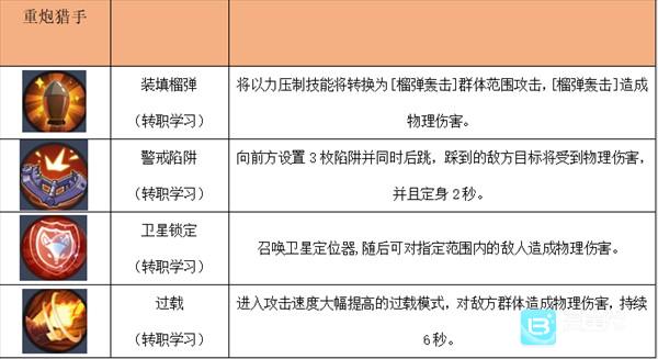 秩序之路官方版