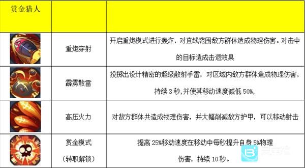 秩序之路官方版
