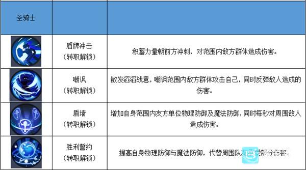 秩序之路官方版