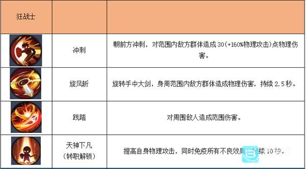 秩序之路官方版