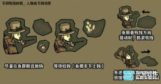 饥困荒野海钓玩法介绍
