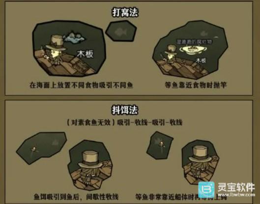 饥困荒野海钓玩法介绍
